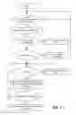 Fig. 04 - CONTROL UNIT AND METHOD OF INTERACTING WITH A GRAPHICAL USER INTERFACE