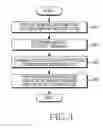 Fig. 04 - Apparatus and method for motion detection in portable terminal