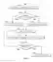 Fig. 05 - Methods and systems for recalibrating a user device based on age of a user and received verbal input