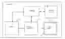 Fig. 01 - Motion-based view scrolling system with proportional and dynamic modes