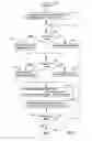 Fig. 10 - Motion-based view scrolling system with proportional and dynamic modes
