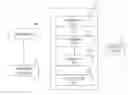 Fig. 01 - Method for improving accuracy of touch screen event analysis by use of spatiotemporal touch patterns