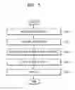 Fig. 05 - Ultrasound diagnosis apparatus and method and computer-readable storage medium