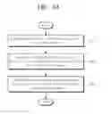 Fig. 10 - Pressing pad for assembling display module