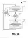 Fig. 10 - Hybrid sensing to reduce latency