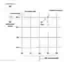 Fig. 01 - Corrosion mitigation for metal traces