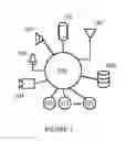 Fig. 02 - APPLICATION HOST WITH DISTRIBUTED REMOTE INPUT AND OUTPUT INTERFACES