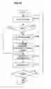 Fig. 20 - Information processing apparatus, information processing method, and program