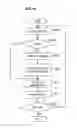Fig. 24 - Information processing apparatus, information processing method, and program