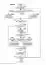 Fig. 30 - Information processing apparatus, information processing method, and program