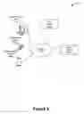 Fig. 09 - Scripting cross-device wearable interaction