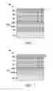 Fig. 02 - Display for mobile device with abrasion resistant siloxane coating