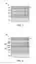 Fig. 03 - Display for mobile device with abrasion resistant siloxane coating