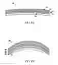 Fig. 06 - Display for mobile device with abrasion resistant siloxane coating
