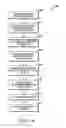Fig. 18 - Display for mobile device with abrasion resistant siloxane coating