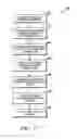 Fig. 19 - Display for mobile device with abrasion resistant siloxane coating