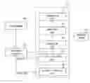 Fig. 01 - Method and apparatus for improving accuracy of touch screen event analysis by use of edge classification