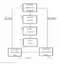 Fig. 05 - Method and apparatus for improving accuracy of touch screen event analysis by use of edge classification