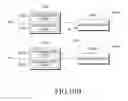 Fig. 17 - Touch sensing device