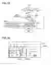 Fig. 10 - Operation screen display device and recording medium recorded with display program