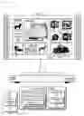Fig. 01 - Desktop Environment Differentiation in Virtual Desktops