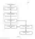 Fig. 03 - KNOWLEDGE AUTOMATION SYSTEM THUMBNAIL IMAGE GENERATION