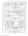 Fig. 04 - KNOWLEDGE AUTOMATION SYSTEM THUMBNAIL IMAGE GENERATION