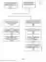 Fig. 12 - KNOWLEDGE AUTOMATION SYSTEM THUMBNAIL IMAGE GENERATION