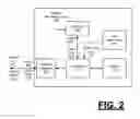 Fig. 03 - SYSTEM AND METHOD FOR MANAGING USER E-BOOK COLLECTIONS