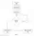 Fig. 06 - System and method for seamlessly integrating separate information systems within an application