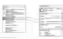 Fig. 01 - Method of modifying rendered attributes of list elements in a user interface