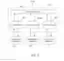 Fig. 09 - Method of modifying rendered attributes of list elements in a user interface