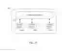 Fig. 10 - Method of modifying rendered attributes of list elements in a user interface