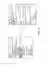Fig. 12 - Method of modifying rendered attributes of list elements in a user interface