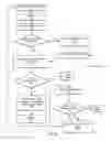 Fig. 04 - Method and system for controlling devices with a chat interface