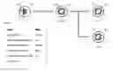 Fig. 01 - Real time streaming analytics platform