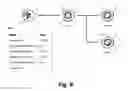 Fig. 07 - Real time streaming analytics platform