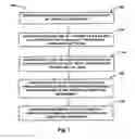 Fig. 08 - Real time streaming analytics platform
