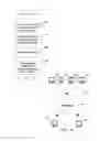 Fig. 16 - Sharing of information associated with user application events