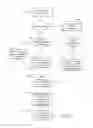 Fig. 43 - Sharing of information associated with user application events
