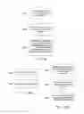 Fig. 46 - Sharing of information associated with user application events
