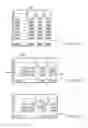 Fig. 49 - Sharing of information associated with user application events
