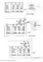 Fig. 52 - Sharing of information associated with user application events