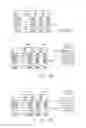 Fig. 55 - Sharing of information associated with user application events