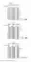 Fig. 58 - Sharing of information associated with user application events