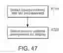 Fig. 60 - Sharing of information associated with user application events
