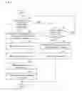 Fig. 05 - INFORMATION PROCESSING DEVICE