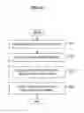 Fig. 17 - Display control device for scrolling of content based on sensor data