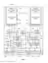 Fig. 05 - Minimizing and maximizing between landscape dual display and landscape single display