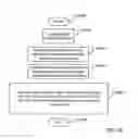 Fig. 49 - Minimizing and maximizing between landscape dual display and landscape single display
